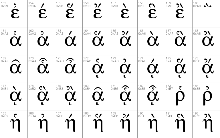 old english font greek letters
